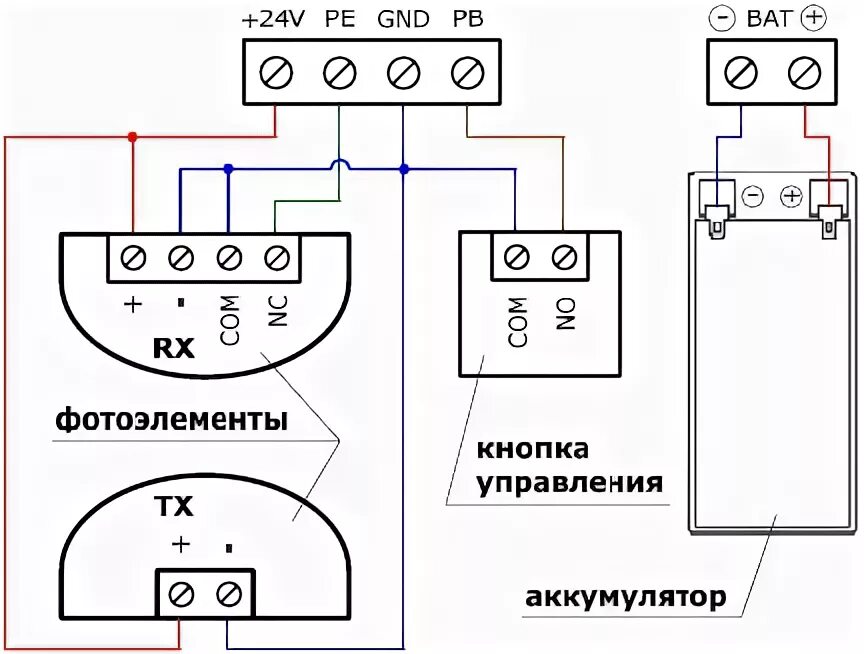 Подключения лапы на фото элемент Инструкция потолочного привода ан моторс - Все инструкции и руководства по приме