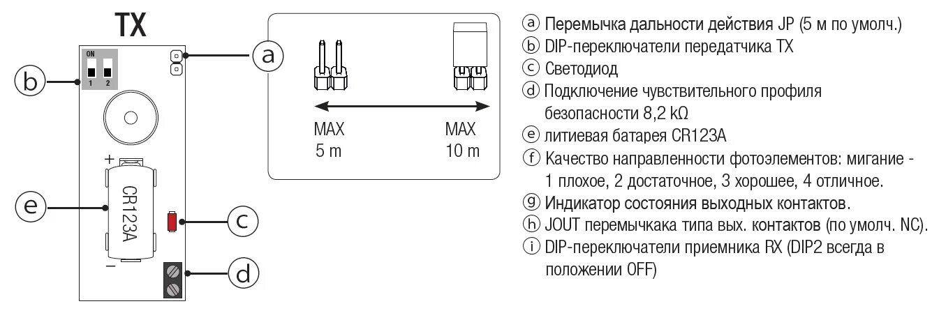 Подключения лапы на фото элемент CAME DXR10BAP (806TF-0060) - комплект фотоэлементов