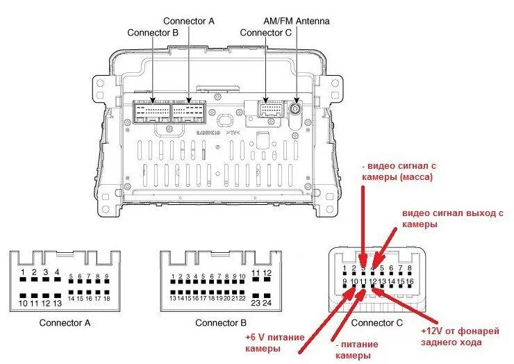 Подключения магнитолы хендай крета Распиновка штатной магнитолы Creta - DRIVE2