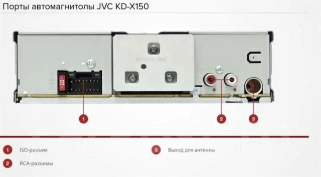 Подключения магнитолы jvc kd Jvc kd-x150 USB, 1 DIN - 178x50 мм, б/у, в наличии. Цена: 2 000 ₽ во Владивосток