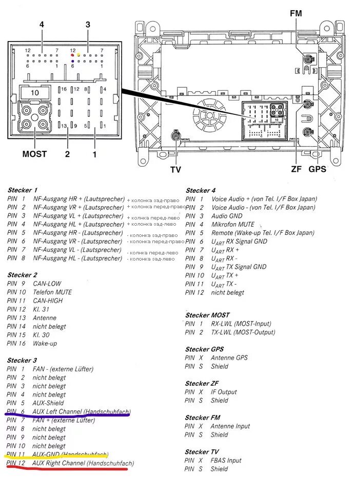 Подключения магнитолы мерседес к штатной AUX на MB Viano W 639 - Mercedes-Benz Viano (W639), 2,2 л, 2008 года электроника