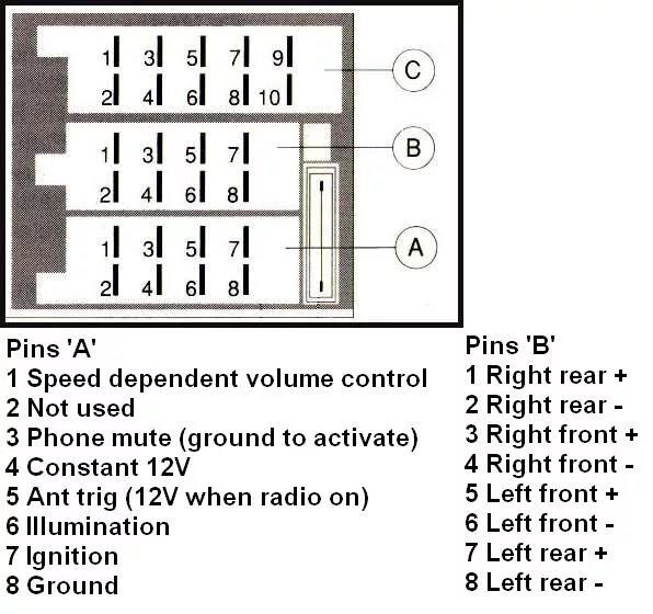 Подключения магнитолы мерседес к штатной 07 C230 Stereo Wiring Colors