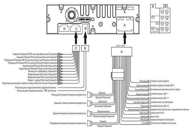 Подключения магнитолы мистери Как подключить тв к магнитоле hitachi - фото - АвтоМастер Инфо