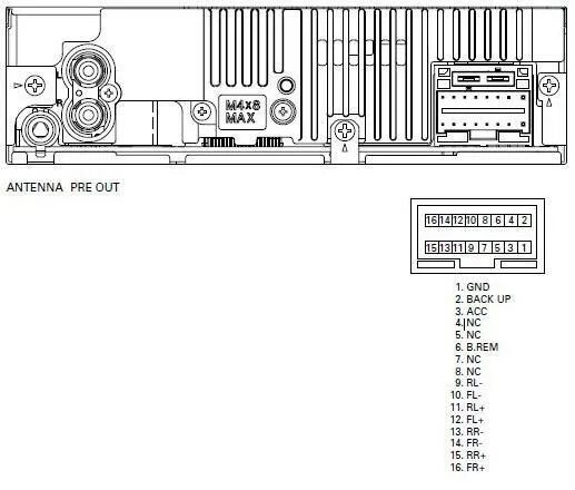 Подключения магнитолы пионер deh Ответы Mail.ru: автомагнитола Pioneer_DEH-1650, нет фишки