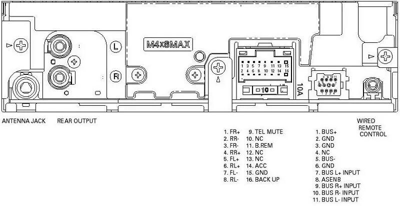 Подключения магнитолы пионер deh Ответы Mail.ru: Магнитола pioneer где на схеме