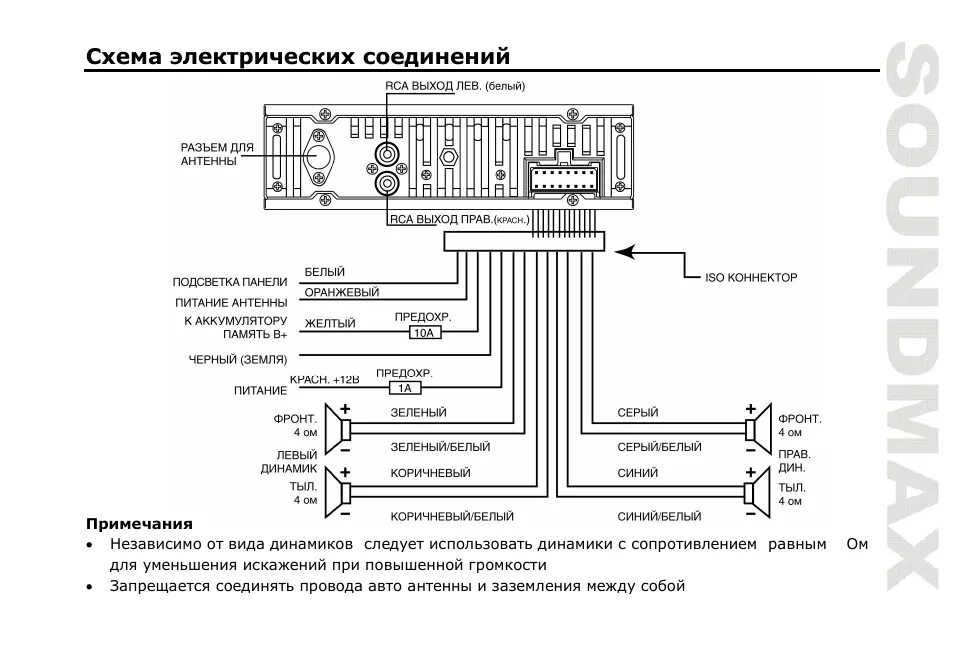 Подключения магнитолы пионер deh Как самому подключить магнитолу в машине