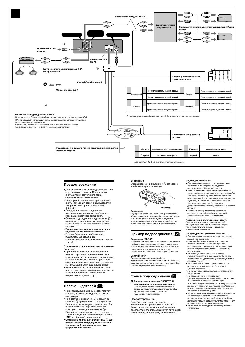 Подключения магнитолы sony Предостережение, Перечень деталей ( 1 ), Пример подсоединения ( 2 ) Инструкция п