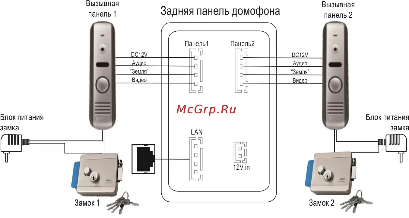 Подключения мгн кнопки вызова к вызывной панели CTV CTV-DP2700IP 9/28 Www ctvcctv ru