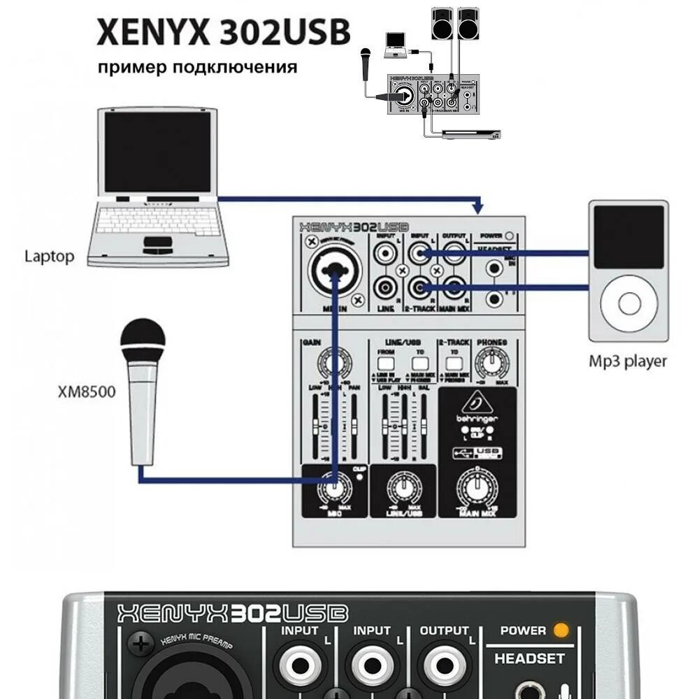 Подключения микшера к компьютеру Микшерный пульт Behringer Xenyx 302USB аналоговый - купить Микшеры аналоговые