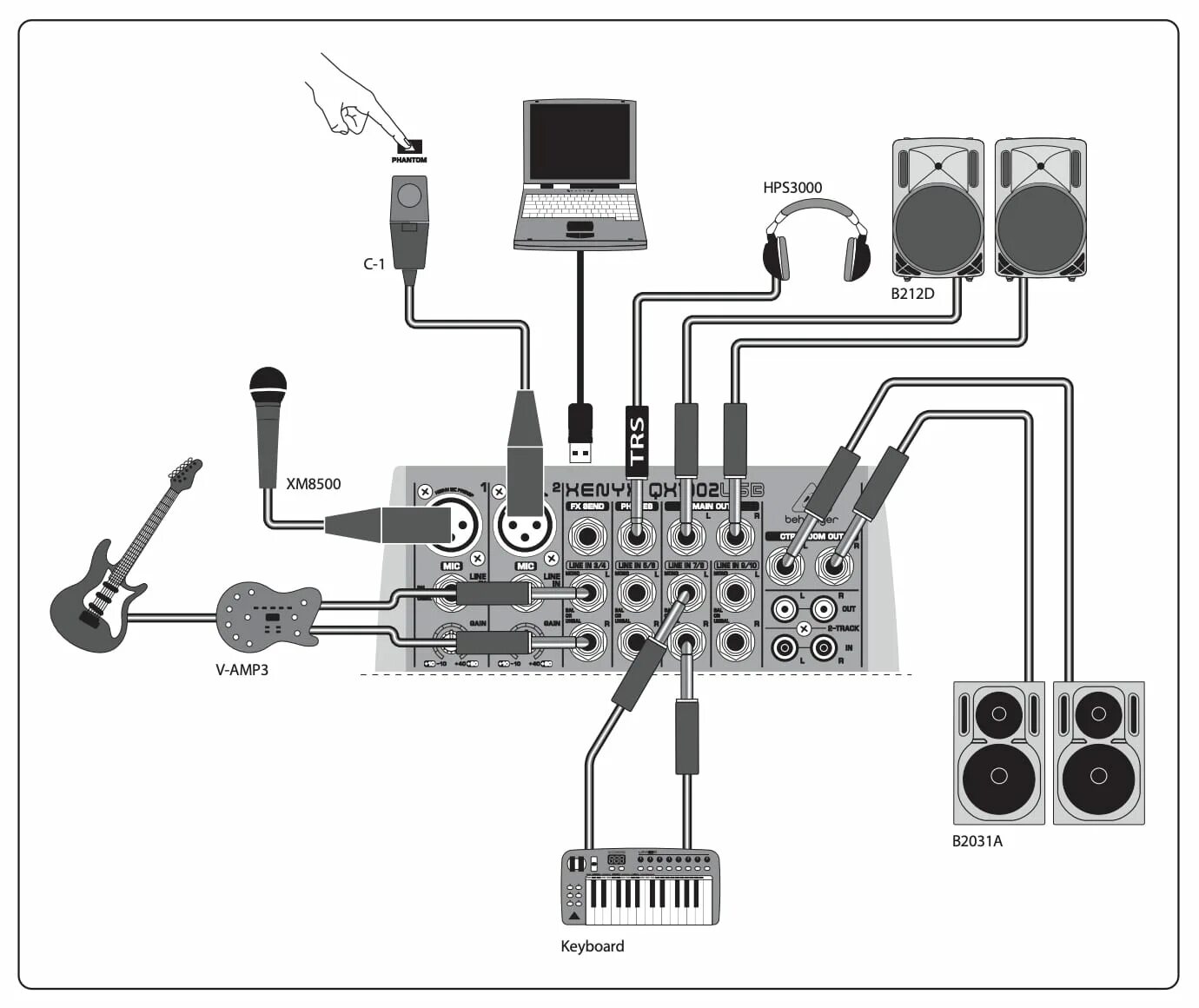 Подключения микшера к компьютеру BEHRINGER QX1002USB - микшерный пульт 2 моно / 4 стереопары / FX / USB