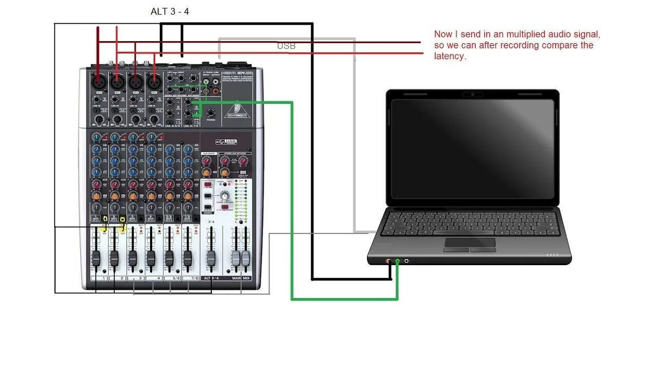 Подключения микшера к компьютеру Подключение микшерного пульта - найдено 88 фото
