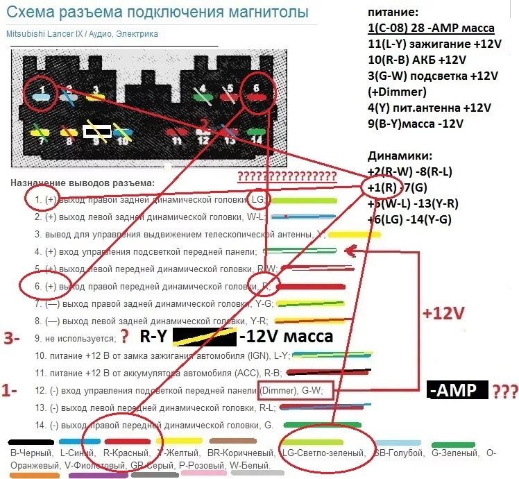 Подключения митсубиси магнитолы Схема разъема подключения магнитолы - Mitsubishi Lancer IX, 1,5 л, 2007 года авт