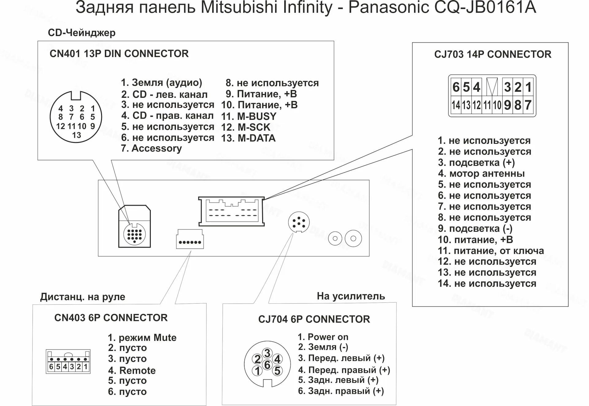 Установка магнитолы Pioneer MHV-190UI - Mitsubishi L200 (4G), 2,5 л, 2012 года а