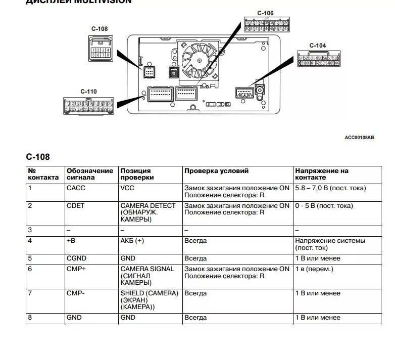 Подключения митсубиси магнитолы Нужна помощь в подключение камеры заднего вида - Mitsubishi Outlander (3G), 2,4 