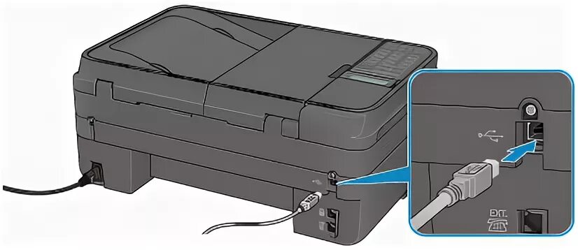 Подключения многофункционального устройства Canon : Руководства по устройствам PIXMA : E480 series : Подключение Устройства 