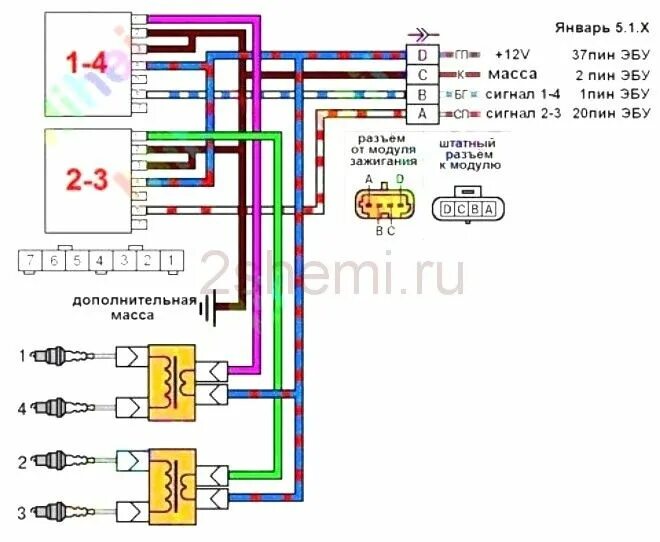 Подключения модуля зажигания ваз 2110 Распиновка, схема подключения и проверка катушки зажигания ВАЗ 2 Схемы Bullet jo