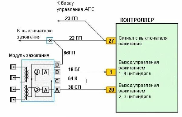 Подключения модуля зажигания ваз 2110 Как подключить 4 контактный модуль зажигания ВАЗ 2107? - 1 ответ