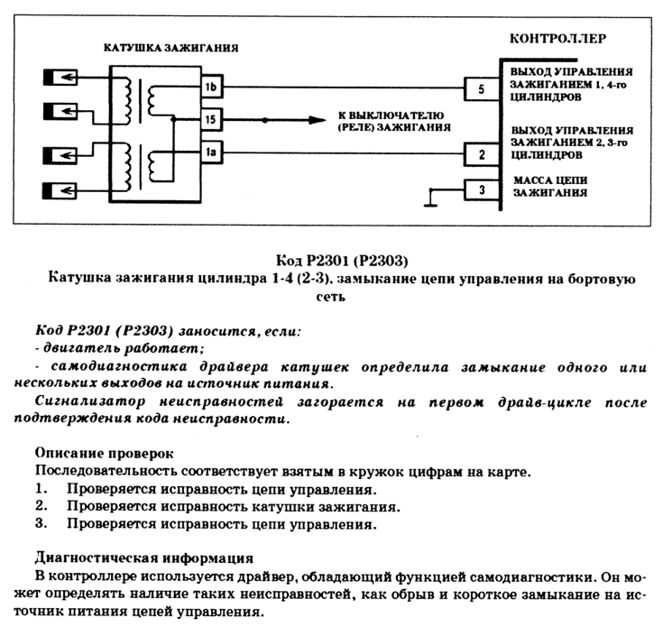 Подключения модуля зажигания ваз 2110 Официальный Форум любителей LADA Kalina и новой Лада Калина 2 - Показать сообщен