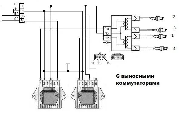 Подключения модуля зажигания ваз 2110 Как проверить модуль зажигания на ВАЗ- 2110 инжектор 8 клапанов