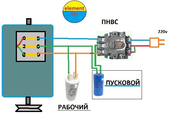 Ответы Mail.ru: Как подключить двигатель 220в с 4 проводами?