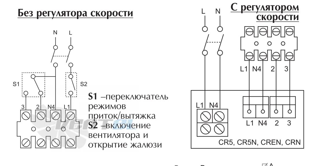 Подключения насоса отопления к электричеству схема Поставки вентиляторы Vario 300/12 ARI. Дилер Vortice Vario 300/12 ARI.