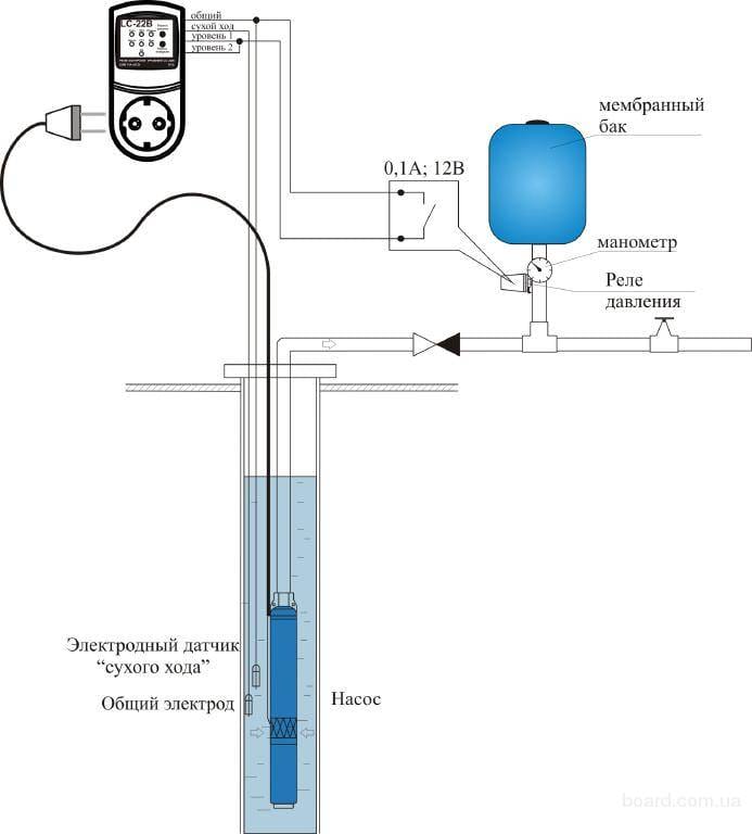 Подключения насоса pit подключение реле давления воды для насоса с гидроаккумулятором - фото - ЛандСис.