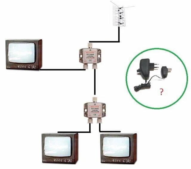 Подключения несколько телевизоров к антенне Неактивно