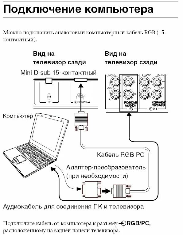 Подключения ноутбука к смарт телевизору Картинки КАК ПОДКЛЮЧИТЬ НОУТБУК К СМАРТ