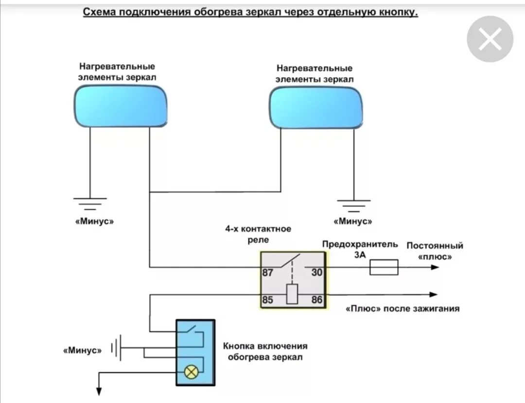 Подключения обогрева зеркал газ 3307 24 вольт Подогрев боковых зеркал - Honda Odyssey (2G), 2,3 л, 2001 года своими руками DRI