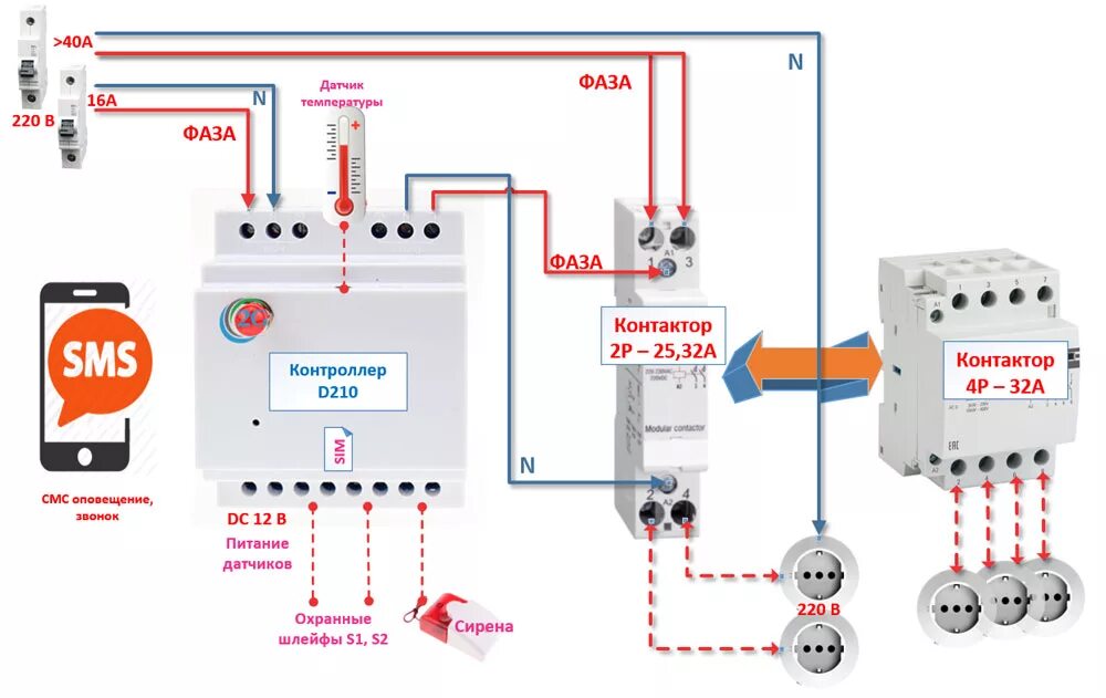 Подключения общей системе Подключение мастер выключателя через контактор