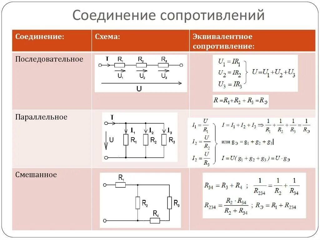 Подключения общей системе Картинки НАПРЯЖЕНИЕ ПРИ ПАРАЛЛЕЛЬНОМ СОЕДИНЕНИИ РЕЗИСТОРОВ