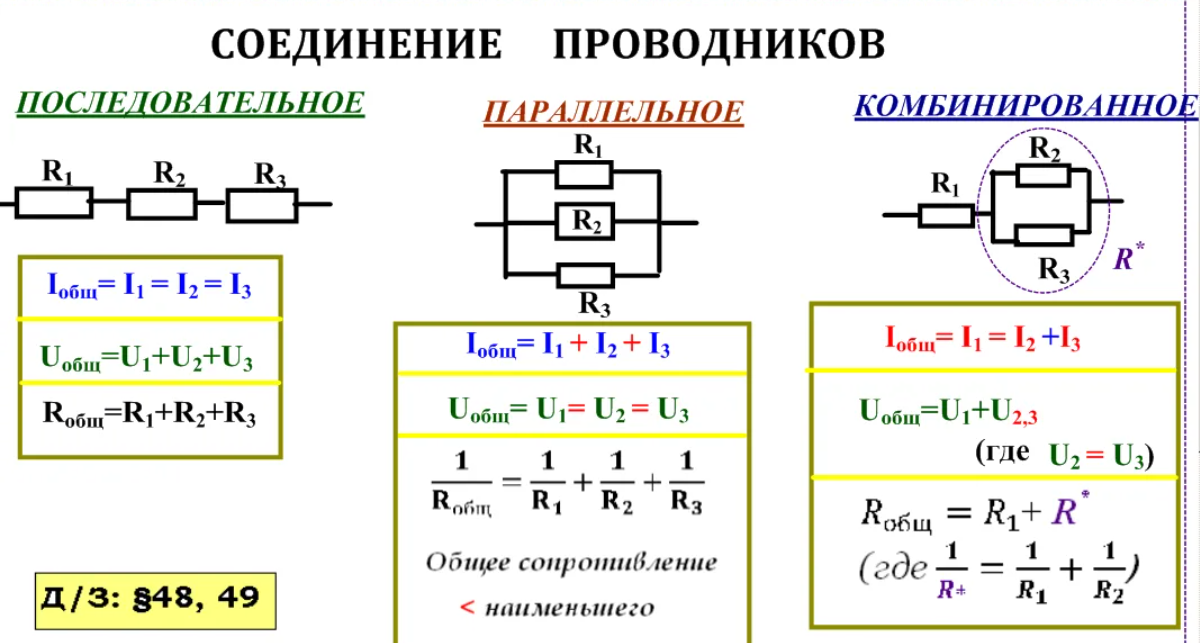 Подключения общей системе Последовательное и параллельное соединении проводников (пассивных элементов), а 