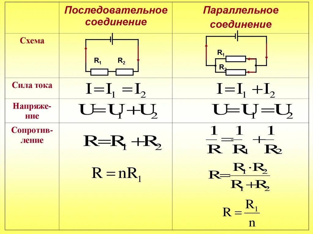 Подключения общей системе Фепей фото - Coffeebull.ru