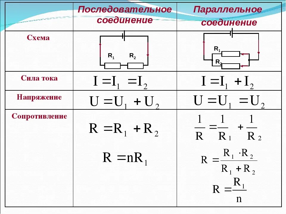 Подключения общей системе При параллельном подключении сила тока