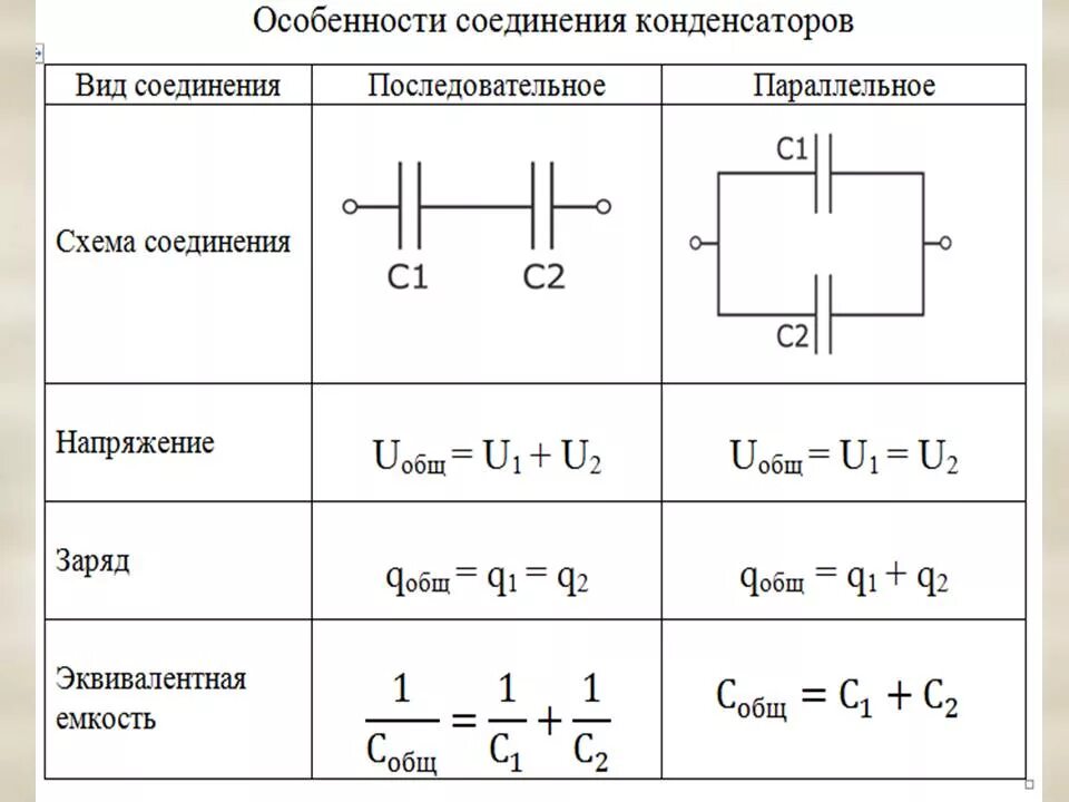 Подключения общей системе Емкость калькулятор конденсатора фото - DelaDom.ru