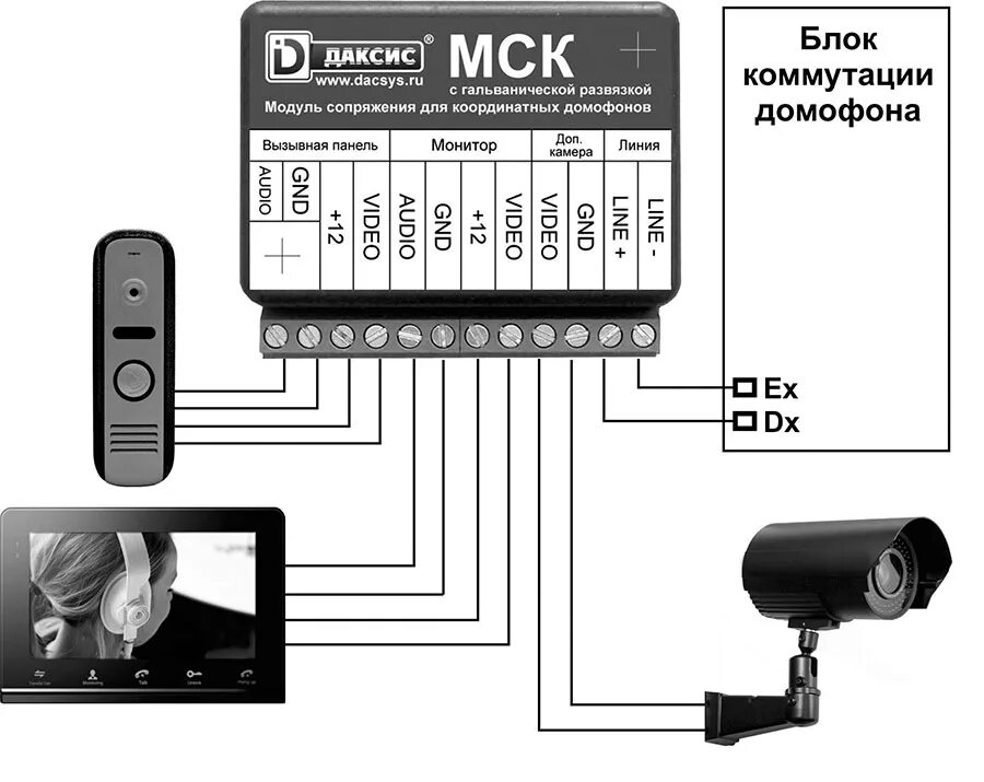 Подключения общей системе Блок сопряжения координатного типа МСК - купить по низкой цене в Москве в интерн