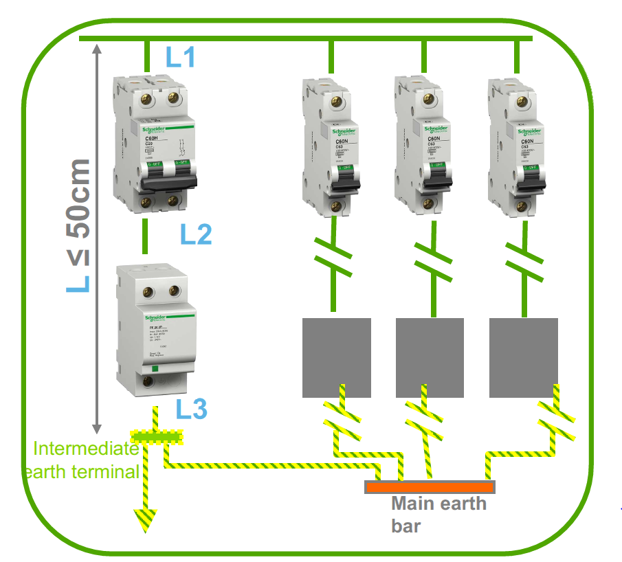 Подключения оин 1 Overvoltage Forma TIS