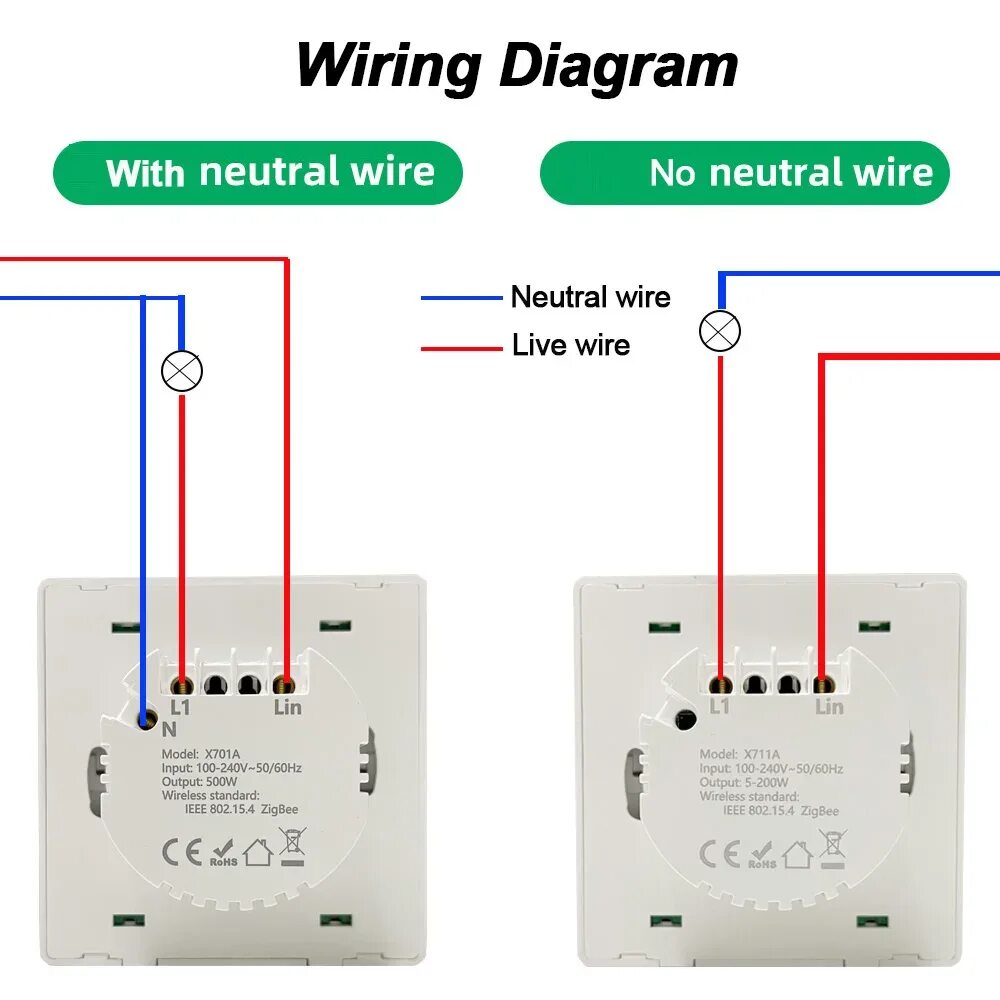 Подключения ongrid smart счетчик Умный выключатель Lonsonho Tuya Smartlife Zigbee, с/без нейтрального провода, ЕС