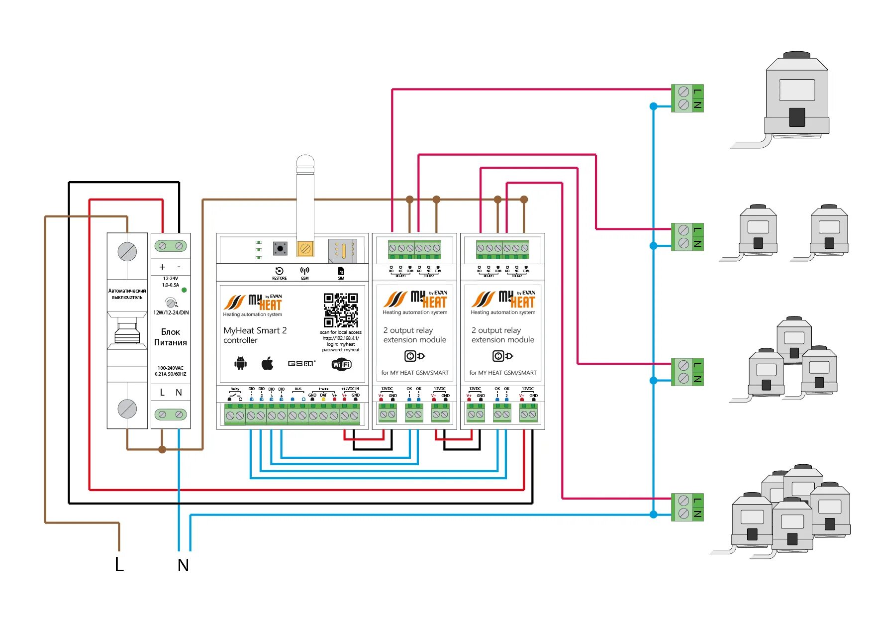 Подключения ongrid smart счетчик Схема подключения 2-ходового клапана MyHeat Smart2