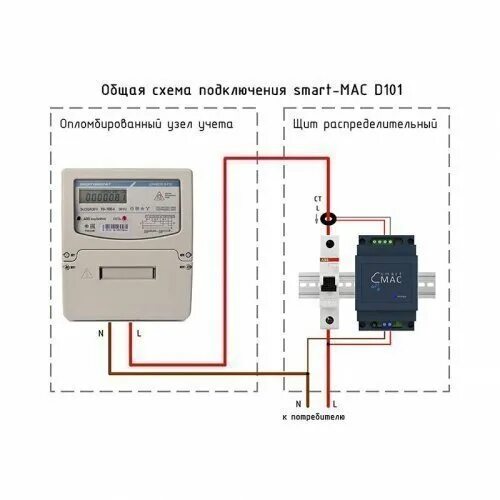 Подключения ongrid smart счетчик Енергомонітор smart-MAC D101-12