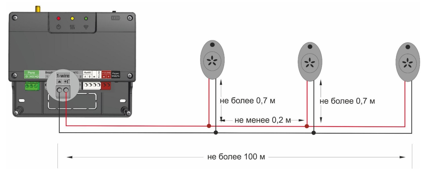 Подключения ongrid smart счетчик Файл:Подключение цифровых датчиков температуры SMART NEW.jpg - Библиотека Микро 