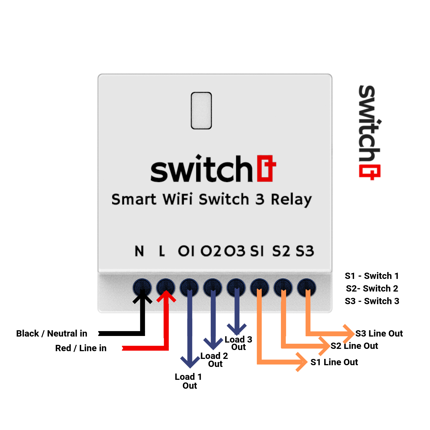 Подключения ongrid smart счетчик Tuya smart подключение