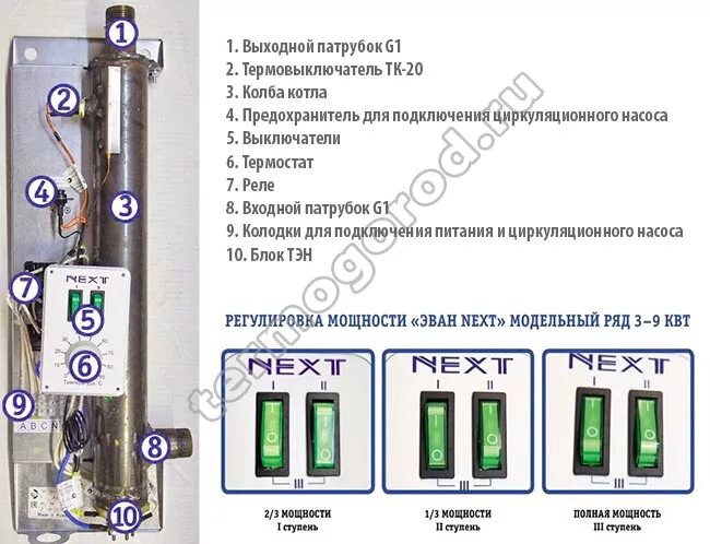 Подключения отопительной системы электрокотла эван некст Электрические котлы ЭВАН