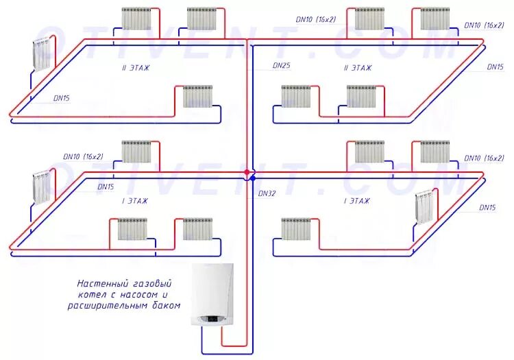 Подключения отопления на два этажа Двухтрубная система отопления, тупиковая система для частного дома