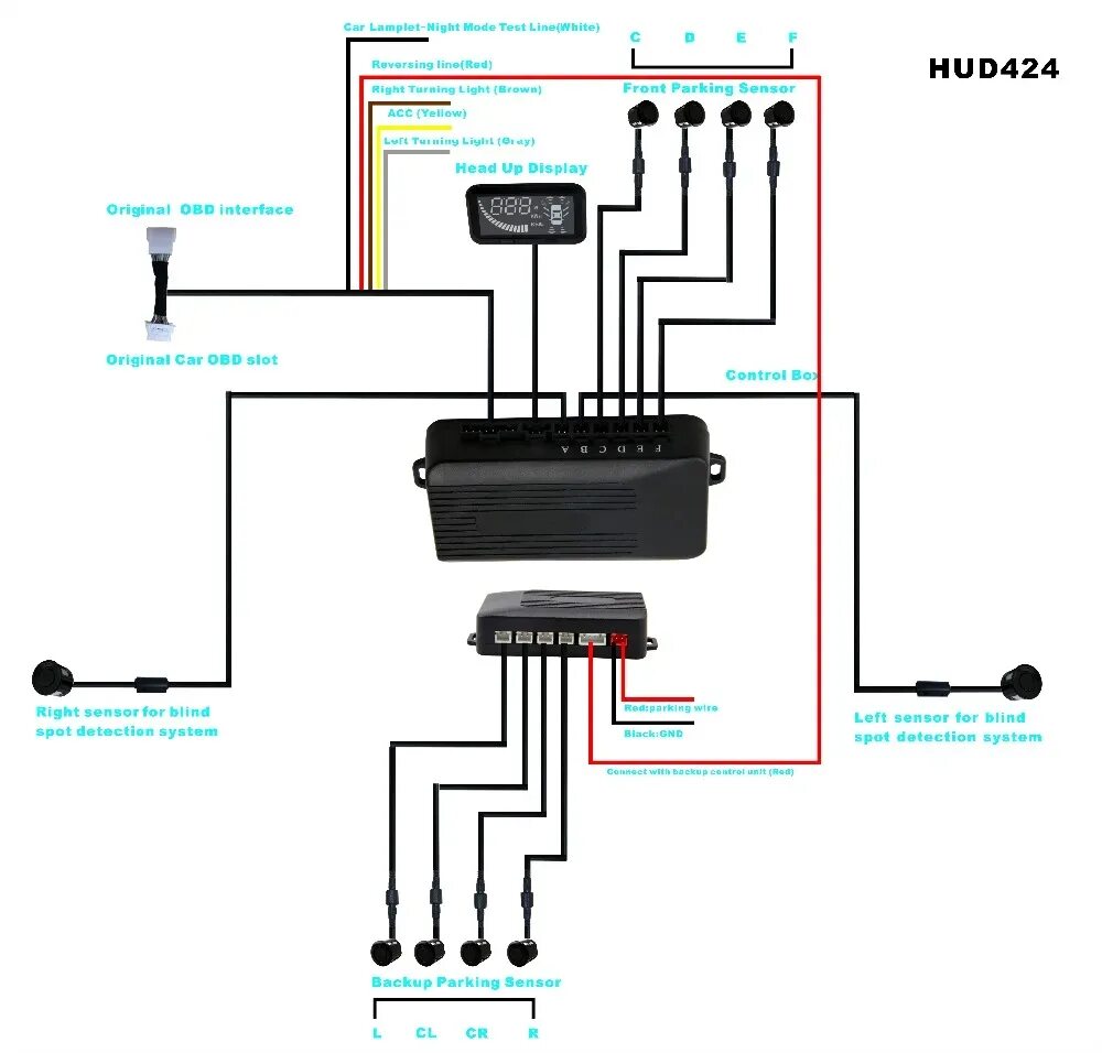 Подключения парктроников к магнитоле parktronic 8 sensors seamless parking system 2 blind detector+ 5.5 HUD screen wi