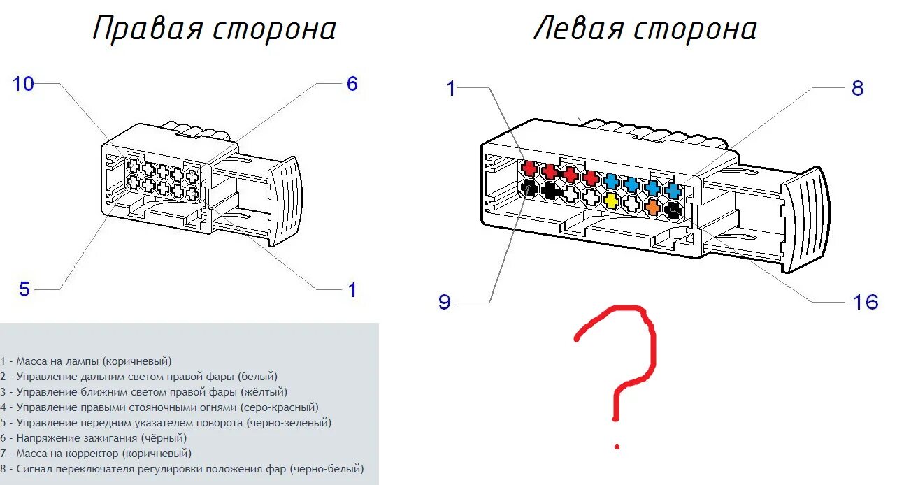 Подключения передней левой фары рестайлинг бмв е60 Фары AHL и галоген. Распиновка разъемов. ПАМАГИТЕ ! - Opel Vectra C, 2,2 л, 2007