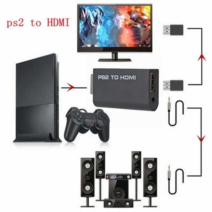 Подключения плейстейшен к телевизору HDMI-удлинитель Конвертер PS2(WII) в HDMI - купить с доставкой по выгодным ценам