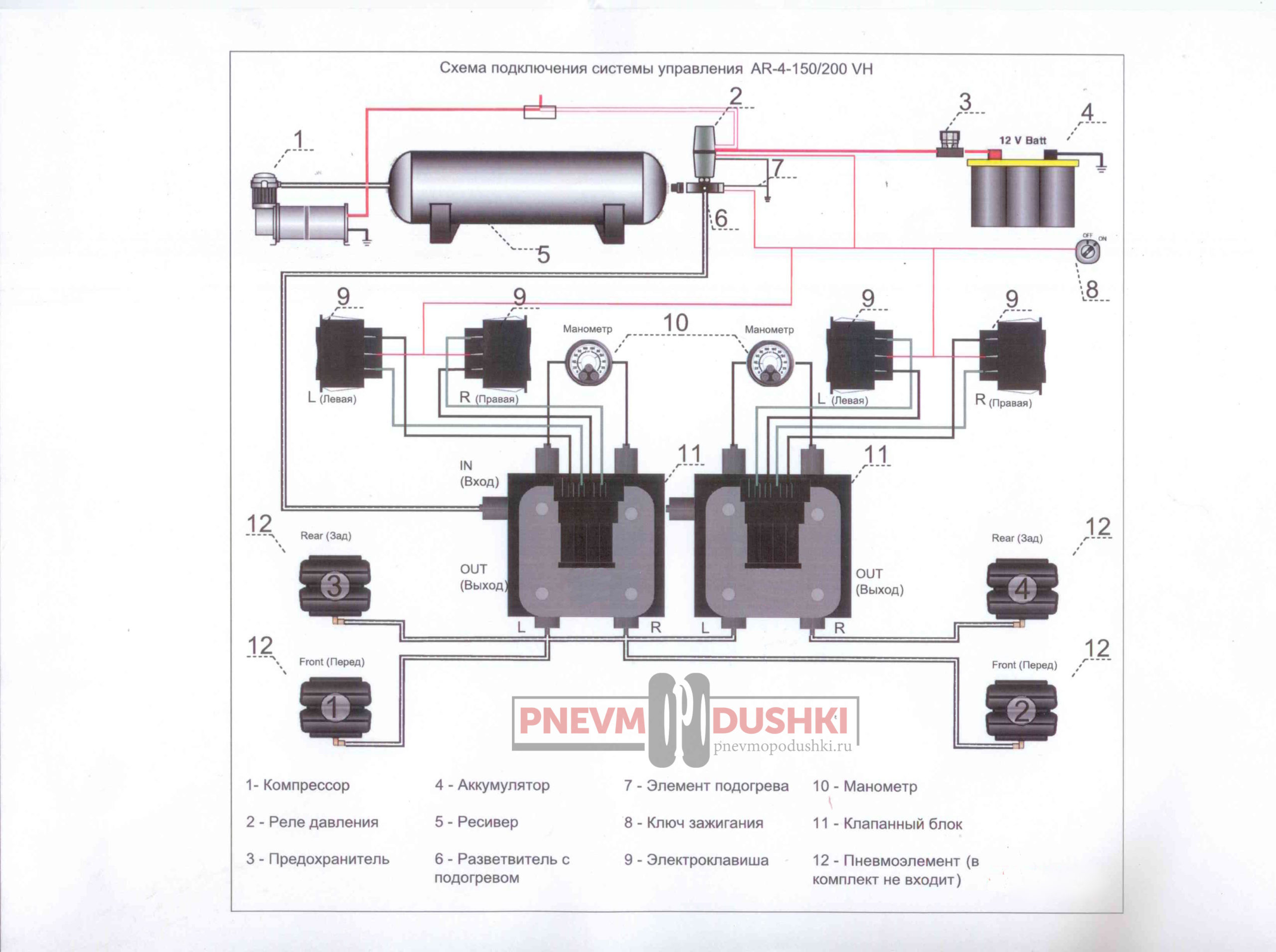Подключения пневмоподвески ваз четырех контурная система управления пневмоподвеской