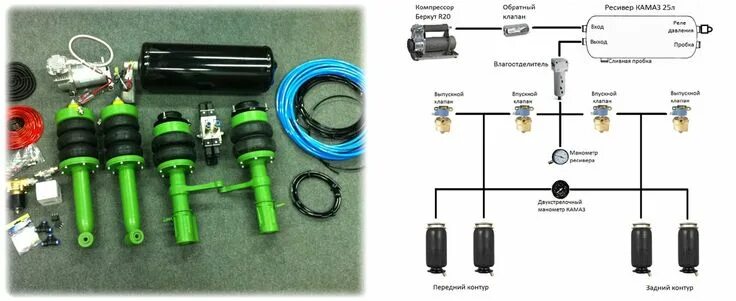 Подключения пневмоподвески ваз Схема пневмоподвески Screwdriver