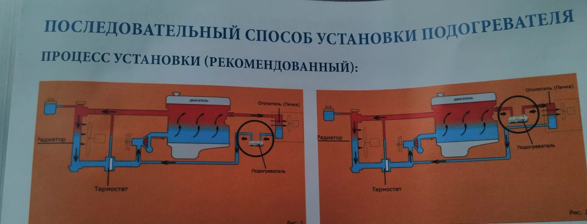 Подключения подогрева двигателя Универсальный предпусковой подогреватель двигателя с принудительной циркуляцией 